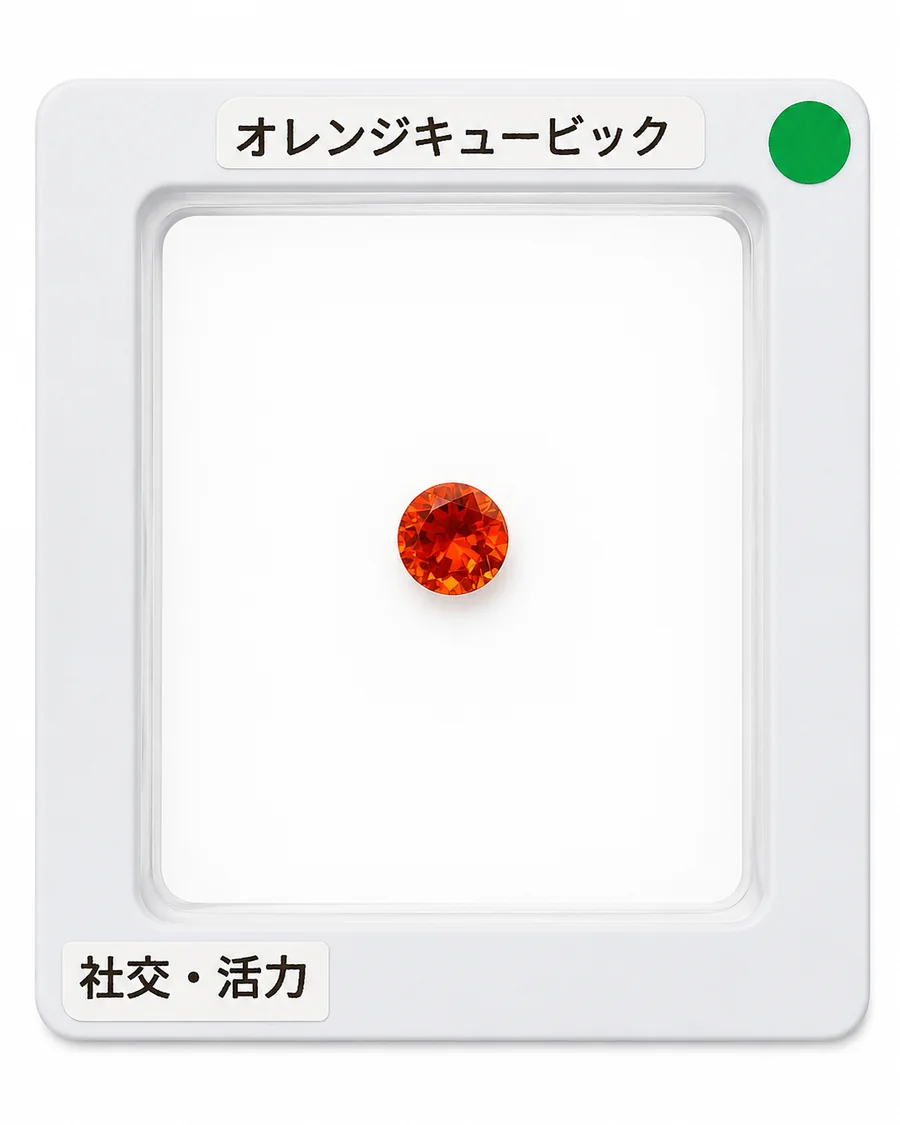 オレンジキュービックのルース